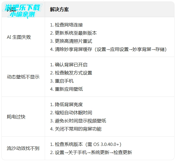 С�ױ�����װ������