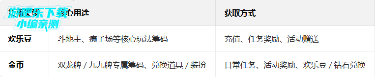 ���ֶ������ٷ���Ѱ氲װ