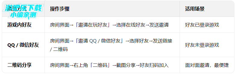 2041��ʷ�滶�ֶ��������˰�