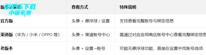 ����Ӣ�����Ұ汾�ٷ�ƽ̨