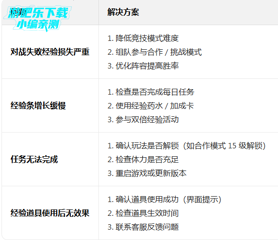 球球英雄九游版本下载 球球英雄九游版本下载