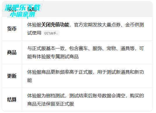 qq�ɳ�������ͻ�������