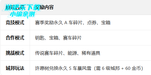 qq�ɳ�������ͻ�������