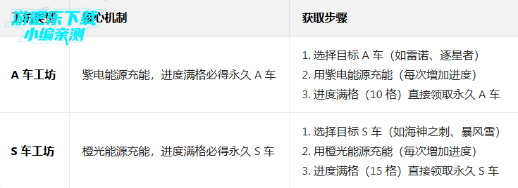 qq�ɳ�������ͻ�������