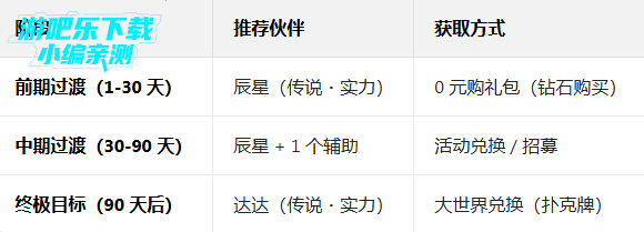 �ұ�ǧ��ٷ��汾����