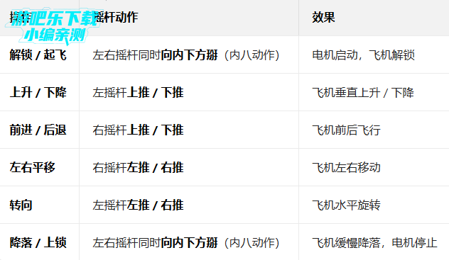 djifly无人机官方正版app下载 djifly无人机官方正版app下载