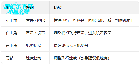 djifly无人机官方正版app下载 djifly无人机官方正版app下载