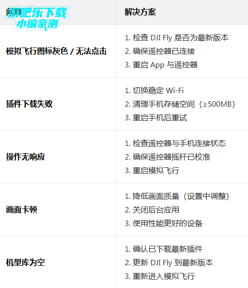 djifly无人机官方正版app下载 djifly无人机官方正版app下载