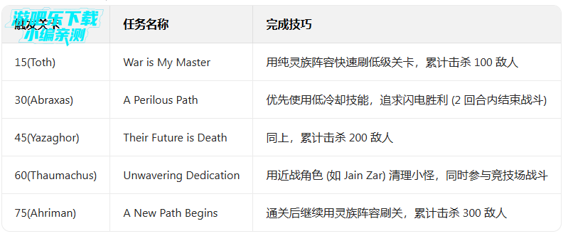 ս��40Kս�����޻��Ұ�(Tacticus)