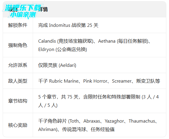 ս��40Kս�����޻��Ұ�(Tacticus)