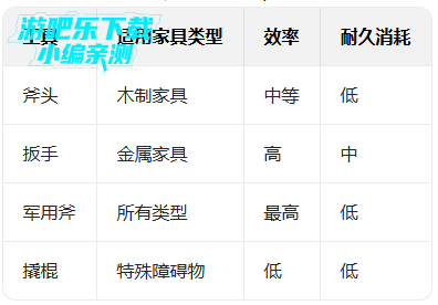 世界末日生存破解版下载内置菜单2026 世界末日生存破解版下载内置菜单2026