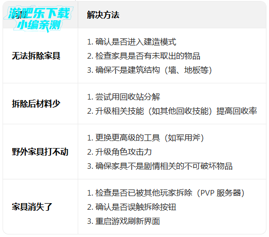 世界末日生存破解版下载内置菜单2026 世界末日生存破解版下载内置菜单2026