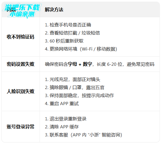 �����app�ֻ����ذ�װ