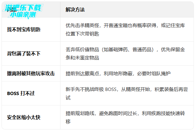 香肠派对下载正版免费要登录 香肠派对下载正版免费要登录