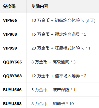 ���߲���2026��׿���°汾