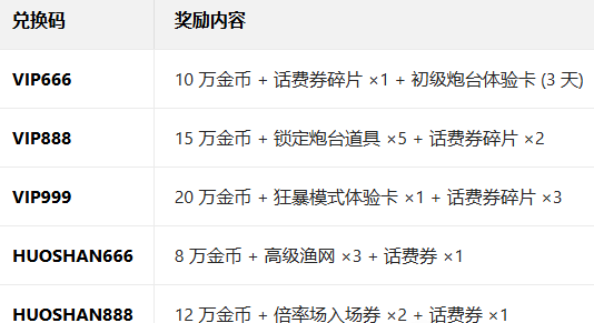 ��ɽ����Ӯ���Ѻ����