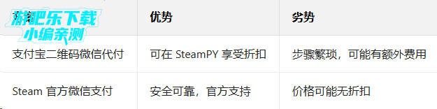 steampy�ٷ����������ֻ���(ƥ��)