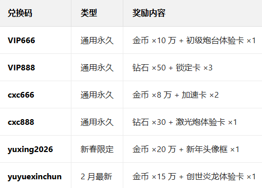 ����ֻ������ֻ��汾����