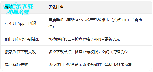 快找资源2026VIP解锁版 快找资源2026VIP解锁版