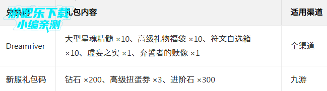 ���������̱��������ιٷ���