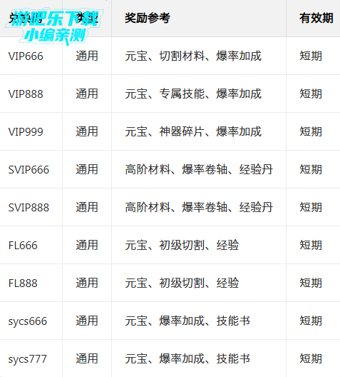 ʥ��˵�������ιٷ���