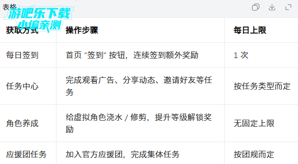 Kiwing׷�������ٷ���