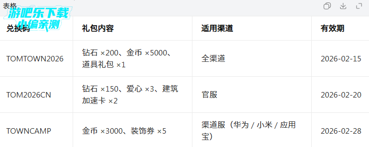 ��ķèС����Ѱ�