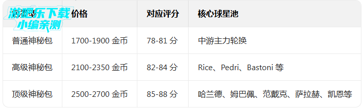 dls26�ƽ�����޽��