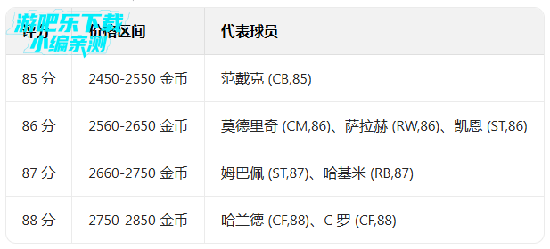 dls26�ƽ�����޽��