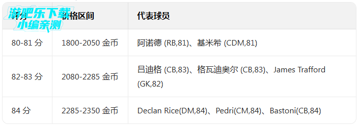 dls26�ƽ�����޽��