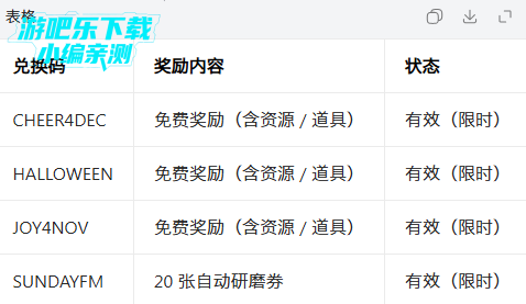 ʷ��ķ�Ǳ��ֻ���