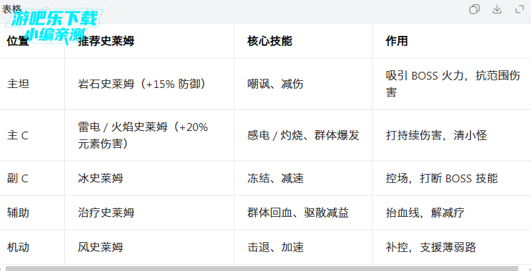 ʷ��ķ�Ǳ��ֻ���