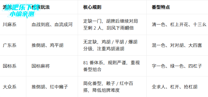 �����齫���������ֻ���