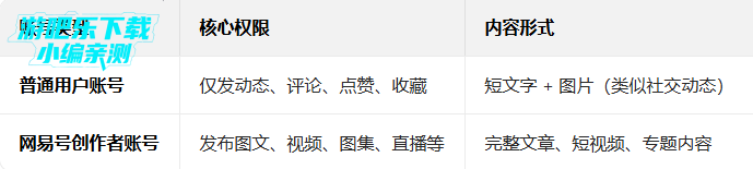 �������ſͻ���app����