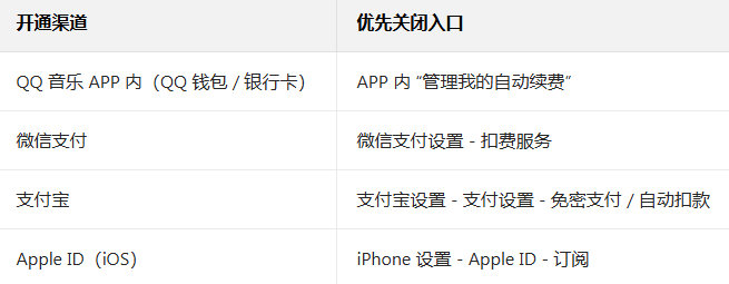 qq����app�ٷ��������°汾