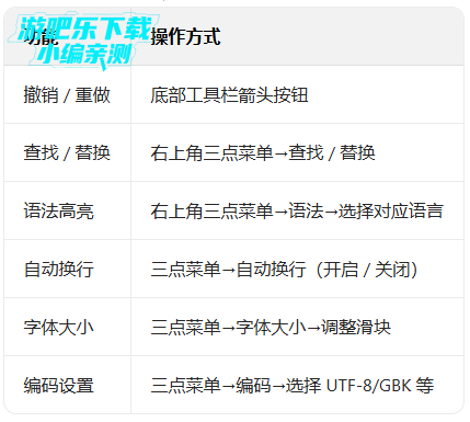 quickedit�߼����ƽ��