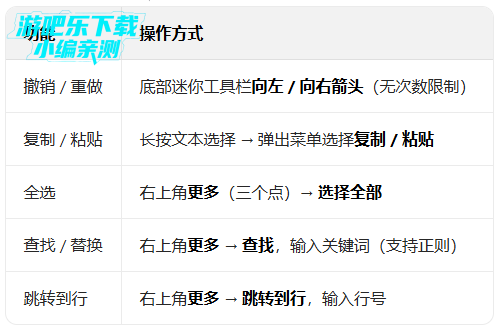 quickedit�ı��༭������