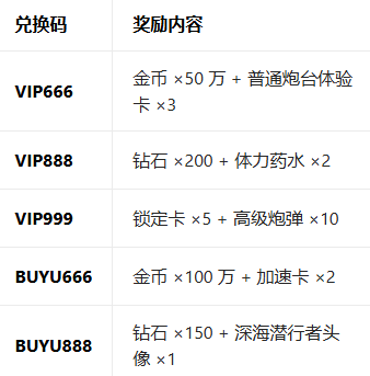 ���ڲ�����������