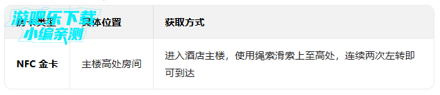 ʹ���ٻ��������°�����