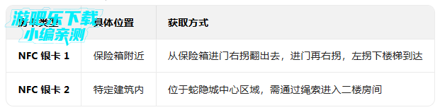 ʹ���ٻ��������°�����