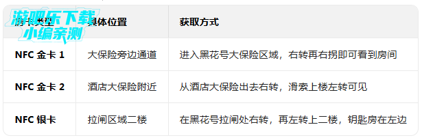 ʹ���ٻ��������°�����