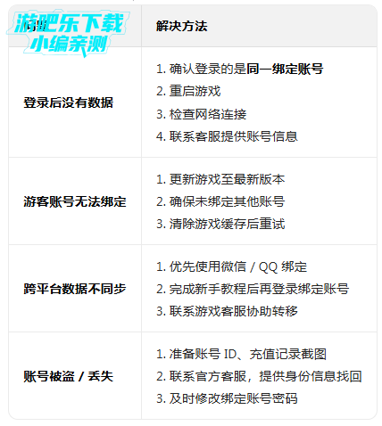 �����ִ���ս���ιٷ���������