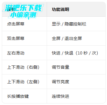 ���ֶ̾��޹������ذ�װ