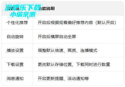 ���ֶ̾��޹������ذ�װ