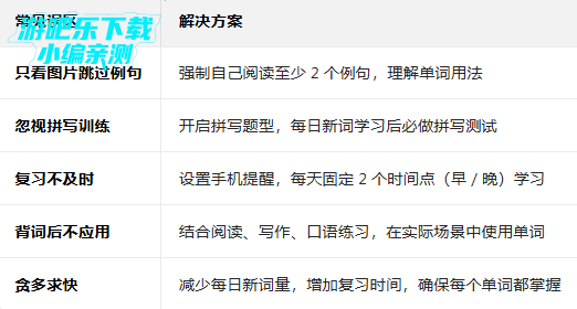 �ٴ�նӢ��app�����˽̰�