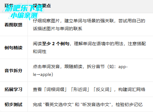 �ٴ�նӢ��app�����˽̰�