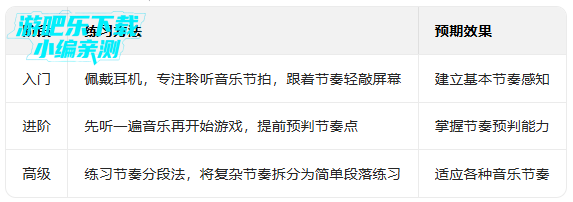 节奏弹球最新版无限钻石版 节奏弹球最新版无限钻石版