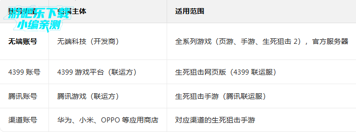 �����ѻ��޶˰汾����