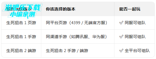 生死狙击手游最新版 生死狙击手游最新版
