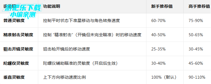 �����ѻ��ٷ��汾